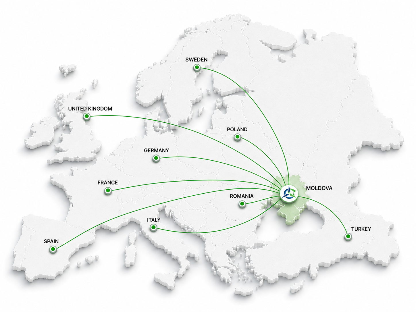 Regional hub map around Moldova